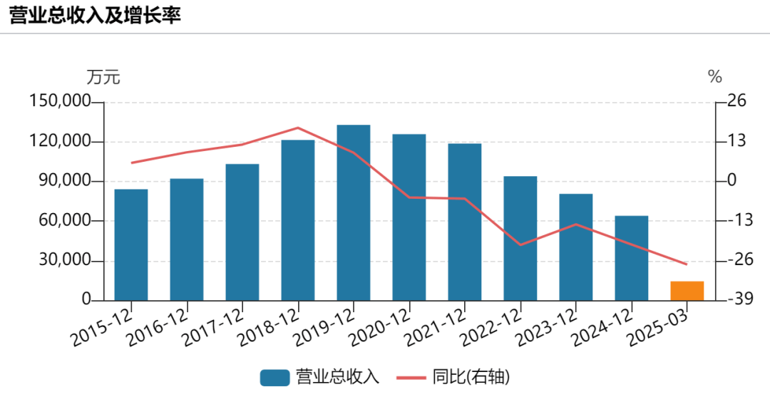 提前涨停!002875<strong></p>
<p>国际原油下跌</strong>,重大宣布!明日停牌