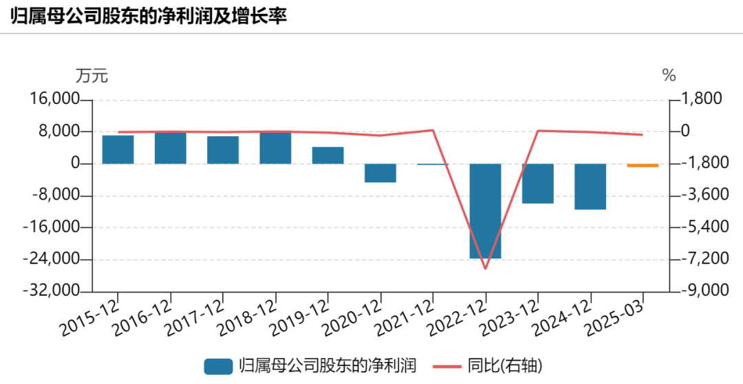 提前涨停!002875<strong></p>
<p>国际原油下跌</strong>,重大宣布!明日停牌