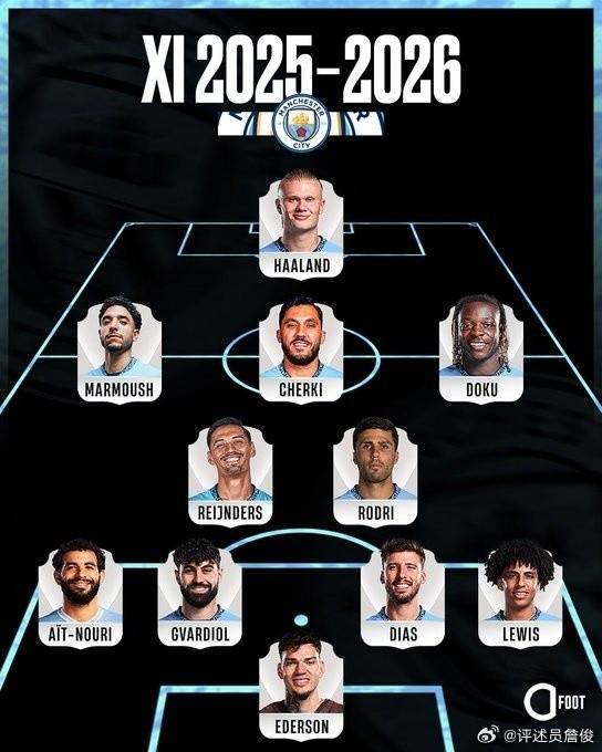 詹俊：若利物浦能跟上曼城的引援步伐<strong></p>
<p>原油牛</strong>，下赛季这样的首发可否一战