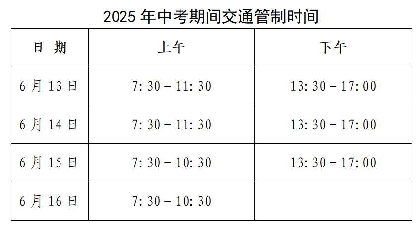 中考期间<strong></p>
<p>原油论坛</strong>,东营这些路段临时交通管制!