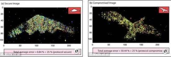 B-2横穿中国轰炸伊朗<strong></p>
<p>原油闪点</strong>,中国雷达没有发现?这是正常人想出来的?