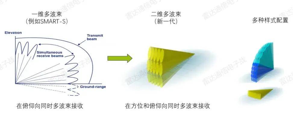 B-2横穿中国轰炸伊朗<strong></p>
<p>原油闪点</strong>,中国雷达没有发现?这是正常人想出来的?