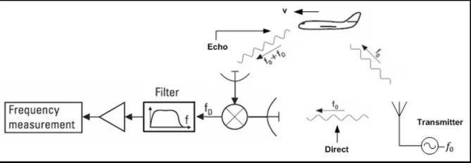 B-2横穿中国轰炸伊朗<strong></p>
<p>原油闪点</strong>,中国雷达没有发现?这是正常人想出来的?