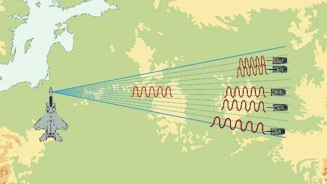 B-2横穿中国轰炸伊朗<strong></p>
<p>原油闪点</strong>,中国雷达没有发现?这是正常人想出来的?