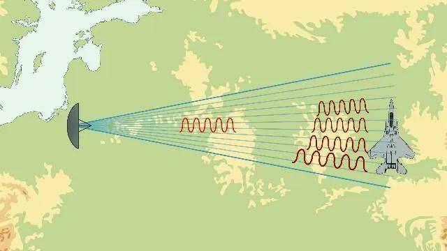 B-2横穿中国轰炸伊朗<strong></p>
<p>原油闪点</strong>,中国雷达没有发现?这是正常人想出来的?