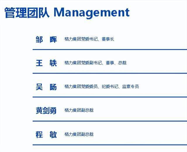 格力集团迎来新任董事长