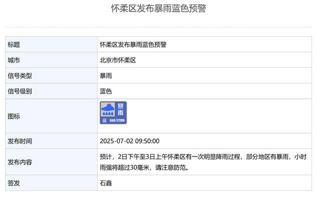 局地有暴雨<strong></p>
<p>原油实时走势图</strong>!北京3区发布暴雨蓝色预警