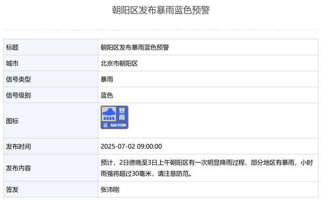 局地有暴雨<strong></p>
<p>原油实时走势图</strong>!北京3区发布暴雨蓝色预警