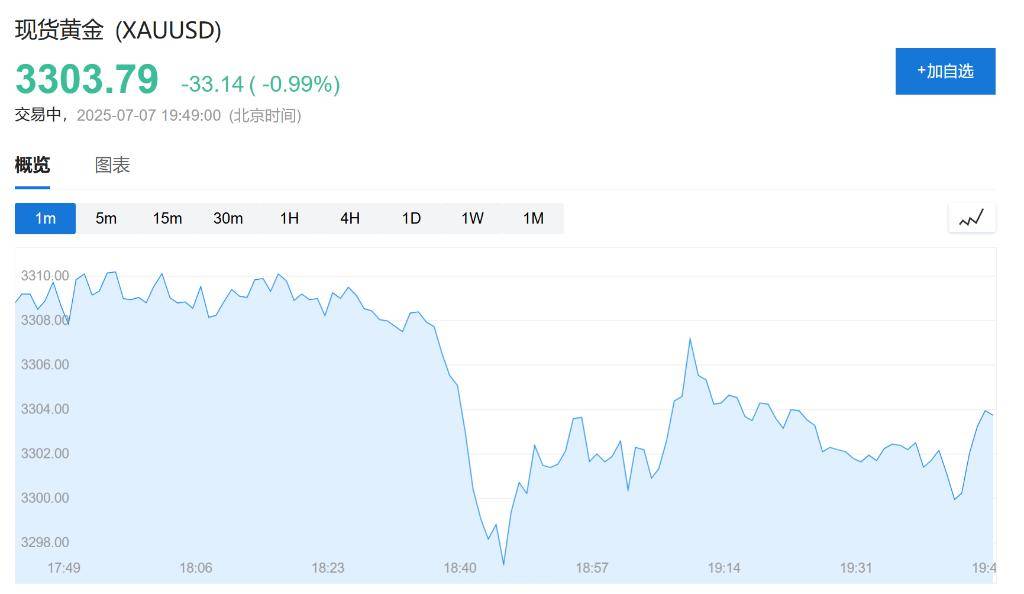 最终关税低于10%?欧盟发言人:美欧贸易协议谈判取得进展<strong></p>
<p>中原油田总医院</strong>,至少会达成原则性协议