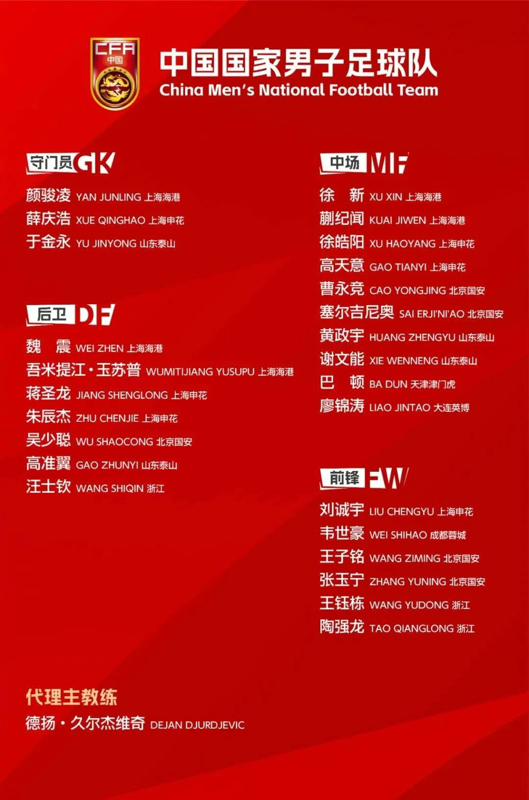 东亚杯国足0:3韩国队<strong></p>
<p>中原油田总医院</strong>，与对手近6次交手均遭遇失利