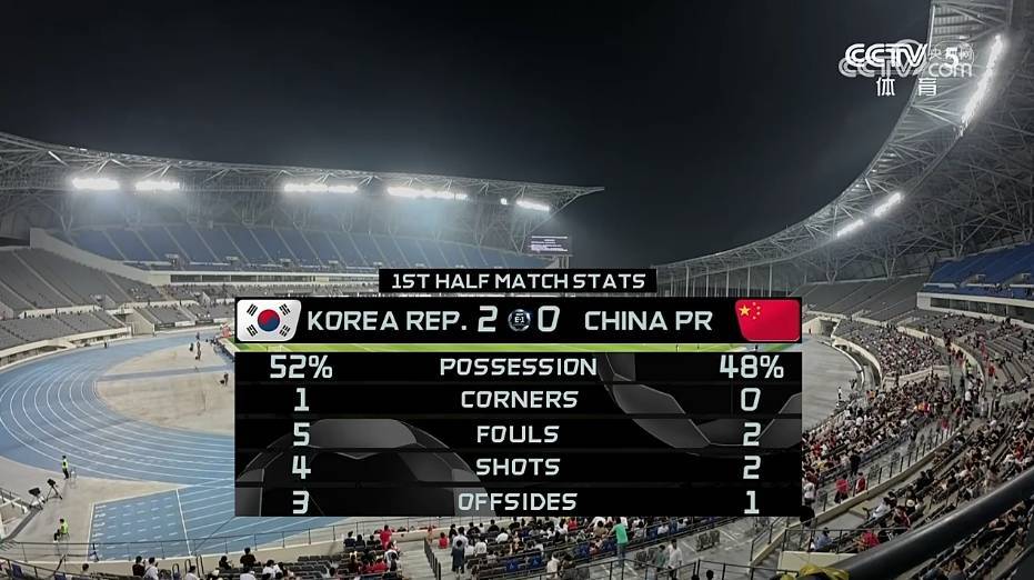 东亚杯国足0:3韩国队<strong></p>
<p>中原油田总医院</strong>，与对手近6次交手均遭遇失利