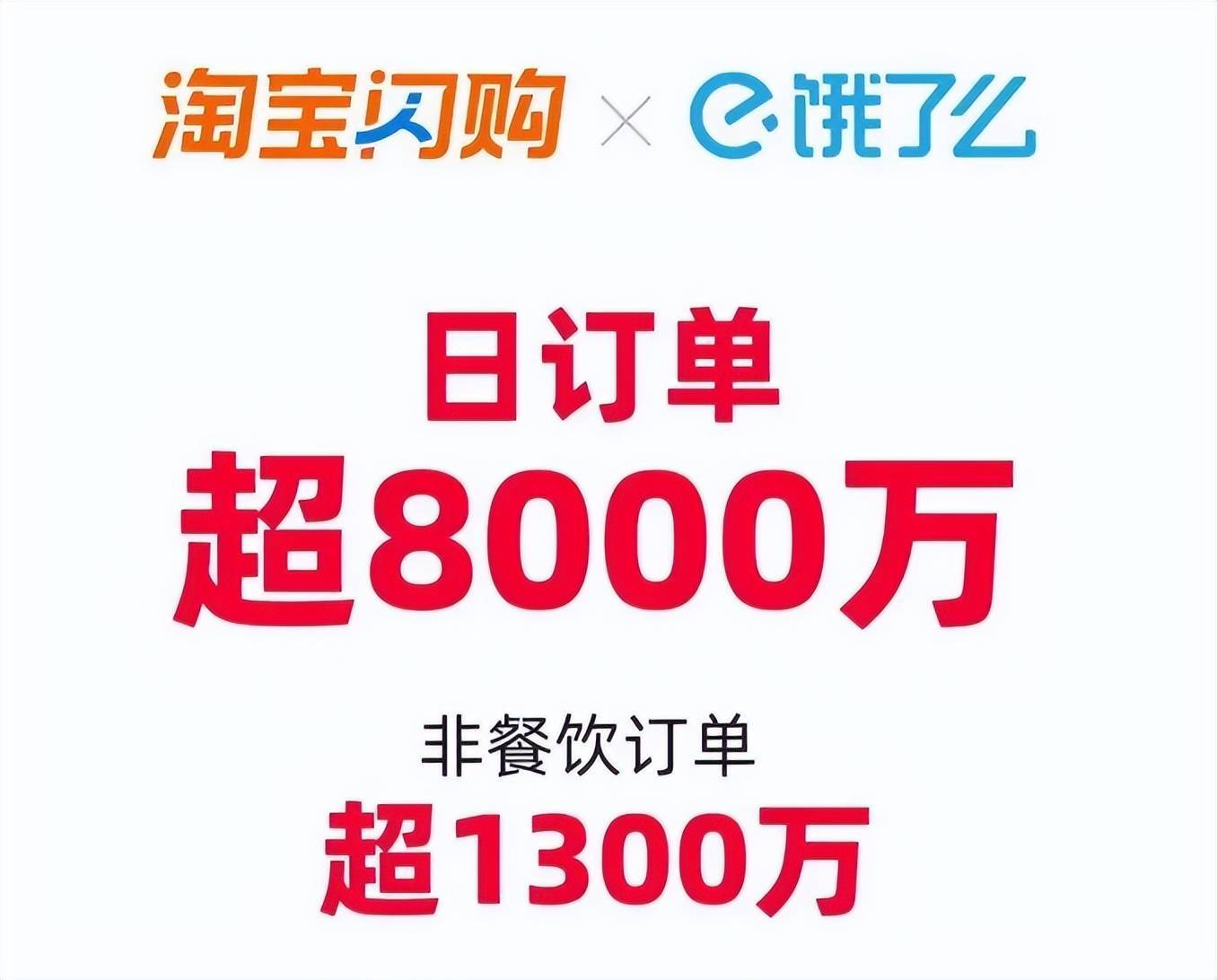 外卖大战下的众生百态:消费者“0元购” 骑手日赚1700