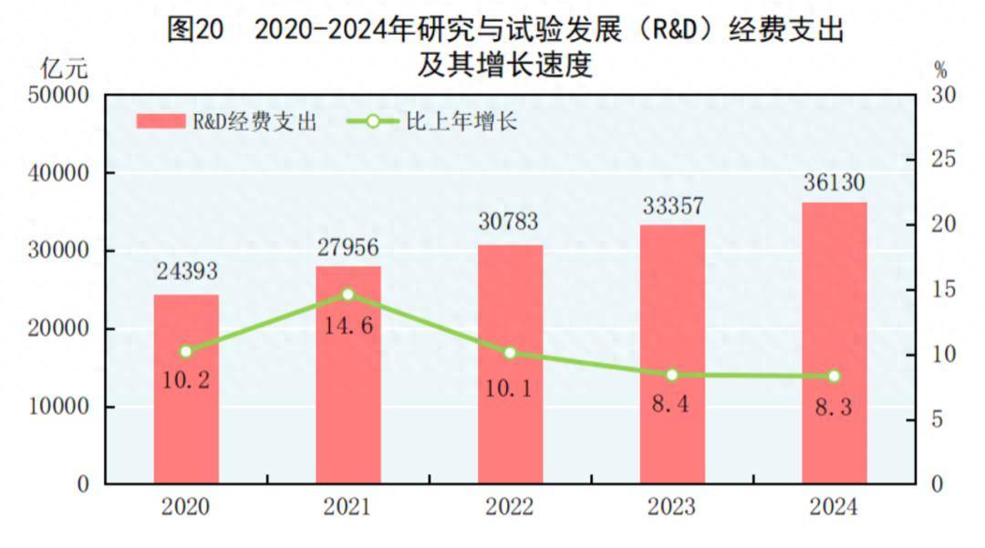 中央纪委要求<strong></p>
<p>沙特原油产量</strong>,严查这些腐败问题!