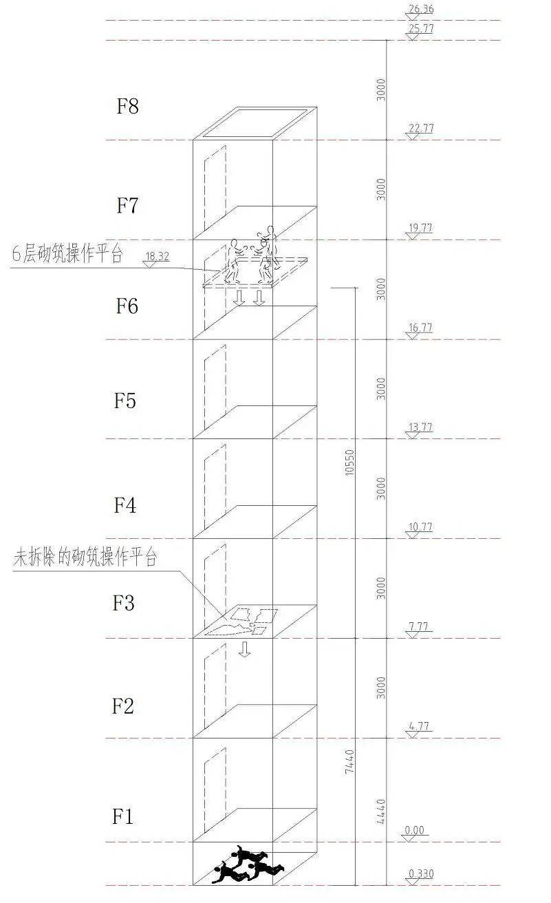 3人高坠身亡<strong></p>
<p>沙特原油产量</strong>!深圳官方发布较大事故调查报告