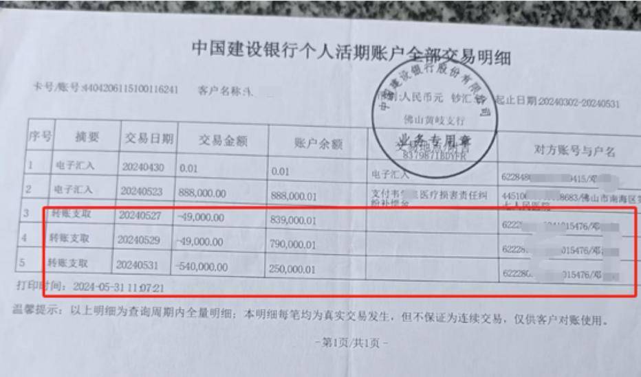 “男婴离世获赔88万<strong></p>
<p>全球原油产量</strong>,律师拿走55万”,广州律协通报