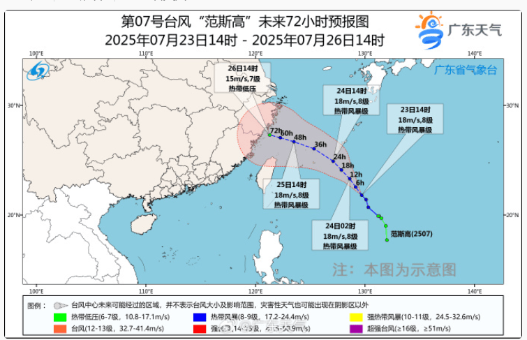 今天<strong></p>
<p>走私原油</strong>，7号台风“范斯高”生成！深圳暴雨风险仍高！海上还有新消息......