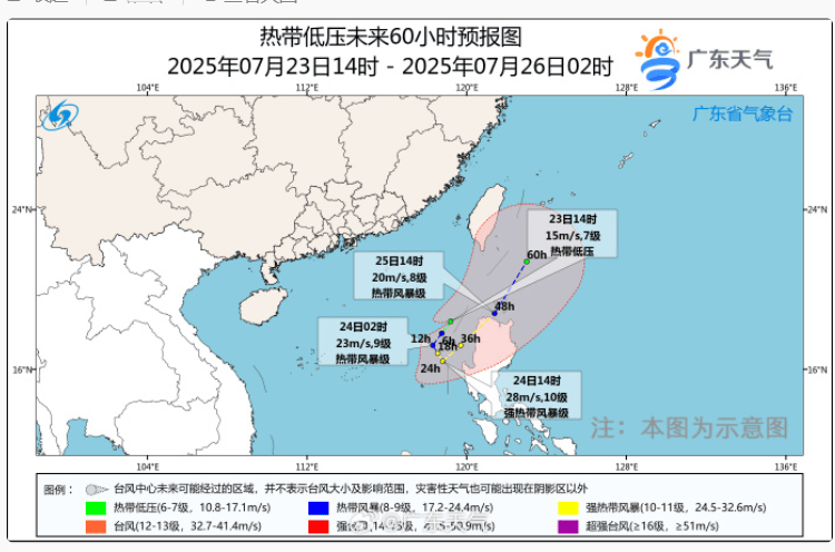 今天<strong></p>
<p>走私原油</strong>，7号台风“范斯高”生成！深圳暴雨风险仍高！海上还有新消息......
