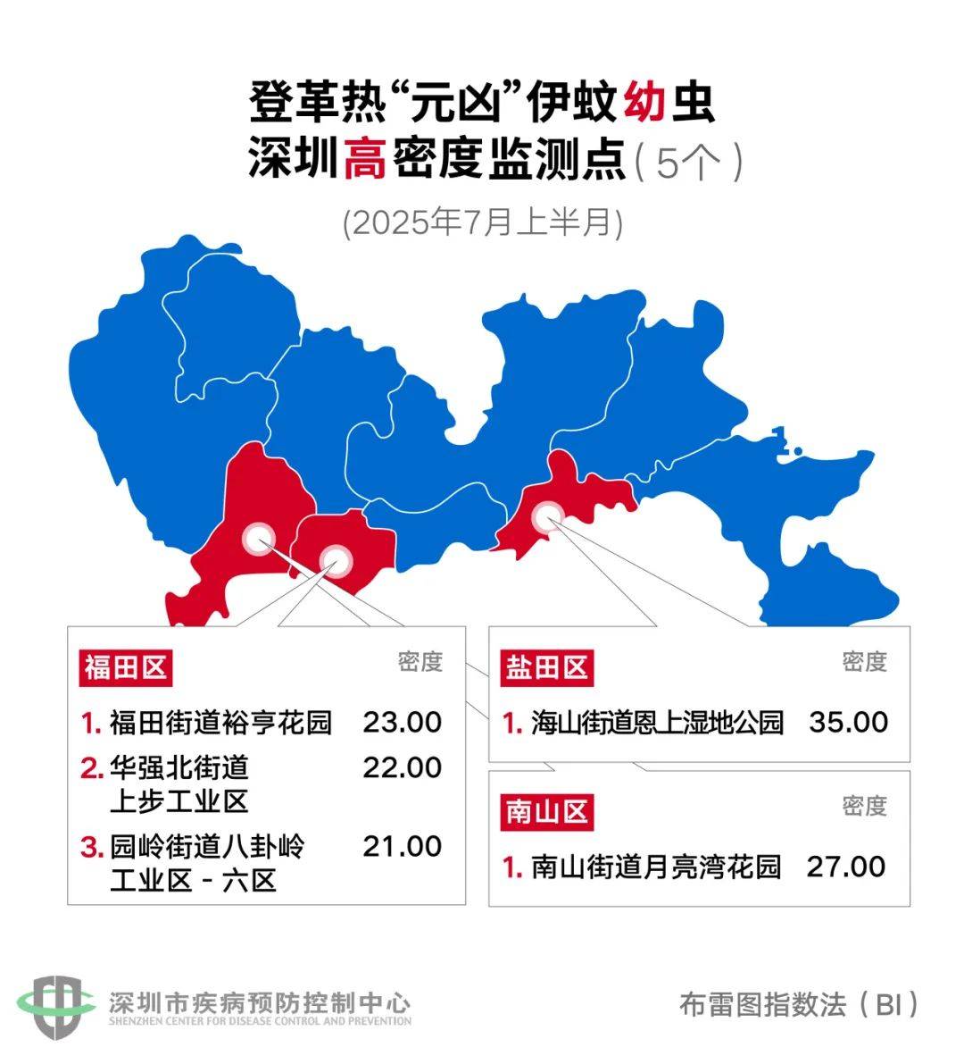 风险增大<strong></p>
<p>原油加热器</strong>!深圳疾控:去这247处要小心!张文宏首次发声
