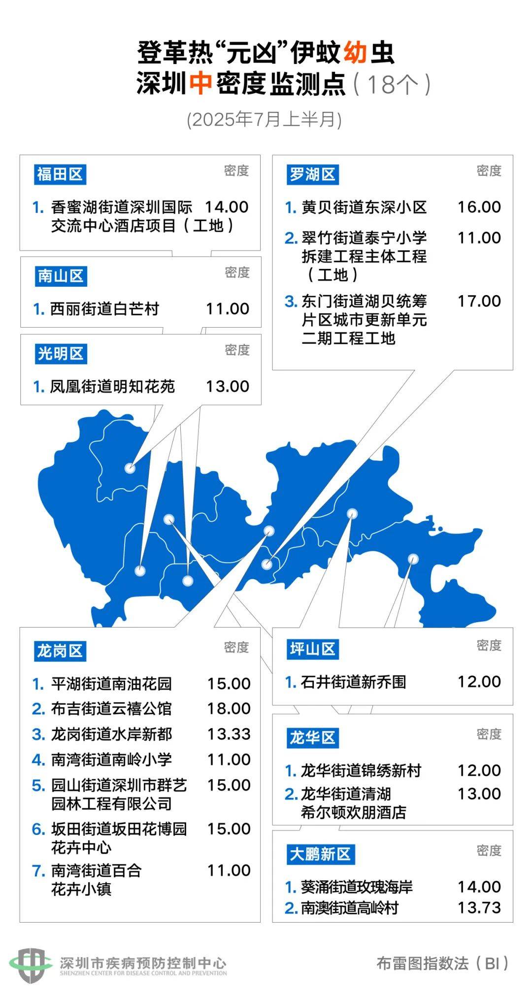 风险增大<strong></p>
<p>原油加热器</strong>!深圳疾控:去这247处要小心!张文宏首次发声