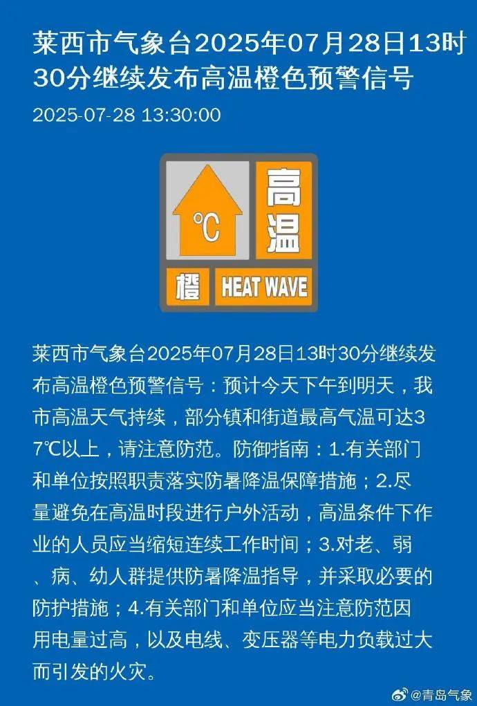 台风“竹节草”将影响山东!青岛持续高温<strong></p>
<p>嘉实原油基金</strong>,接下来连续4天有雨……