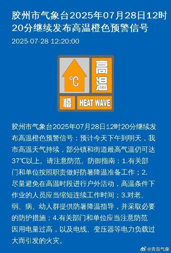 台风“竹节草”将影响山东!青岛持续高温<strong></p>
<p>嘉实原油基金</strong>,接下来连续4天有雨……