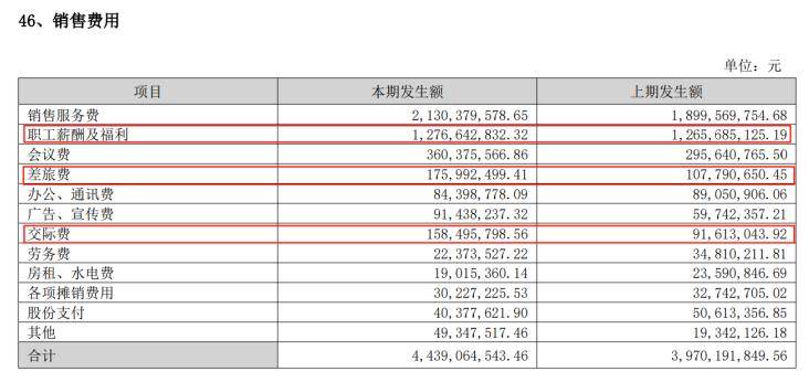 长春高新1700亿元市值蒸发<strong></p>
<p>嘉实原油基金</strong>,集采、人口、竞品冲击如何击溃生长激素神话|创新药观察