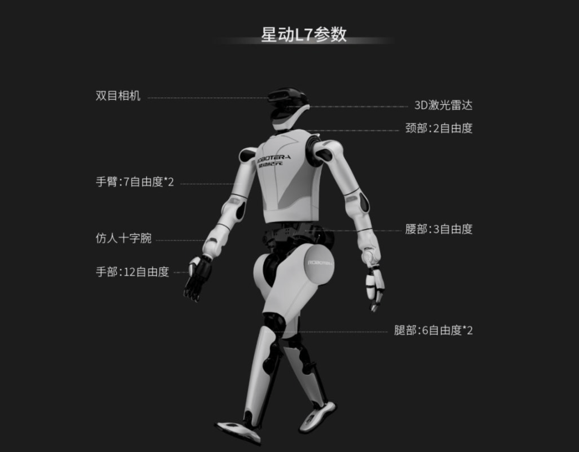 人形机器人竞技WAIC:跳街舞、康复训练、打麻将<strong></p>
<p>嘉实原油基金</strong>,商业化前景如何?
