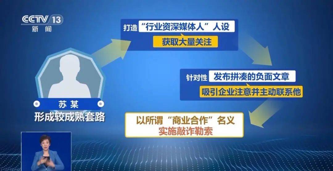 “不给钱就黑你”<strong></p>
<p>嘉实原油基金</strong>，敲诈勒索多家企业，仅一家就拿了20多万元“封口费”，自媒体黑嘴苏某被刑拘