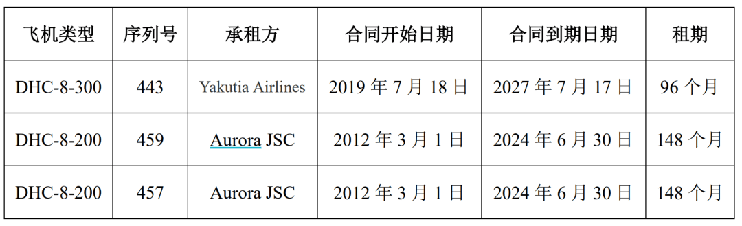 突发利好!24万股民<strong></p>
<p>美原油指</strong>,嗨了!