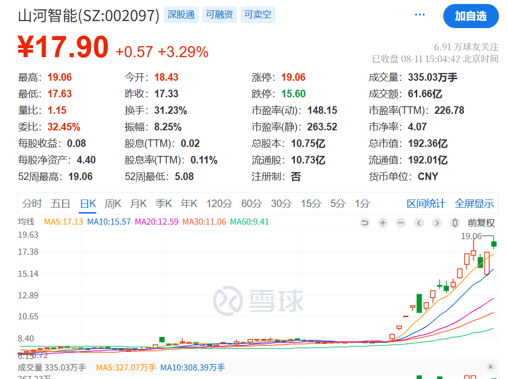 突发利好!24万股民<strong></p>
<p>美原油指</strong>,嗨了!