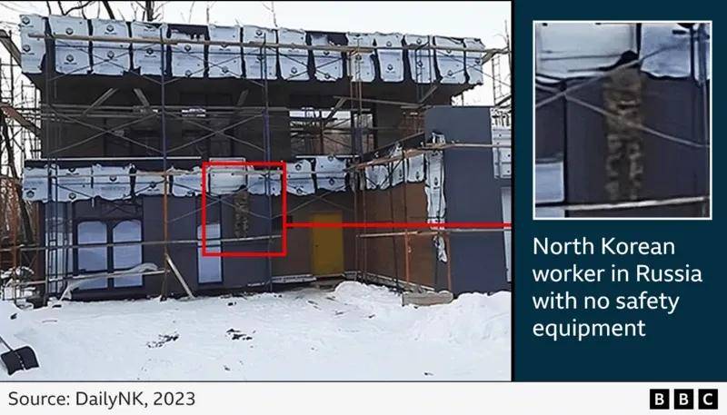 5万名朝鲜劳工被派遣至俄罗斯?18小时高强度工作成常态<strong></p>
<p>原油价格趋势</strong>,大部分工资还要上缴国家