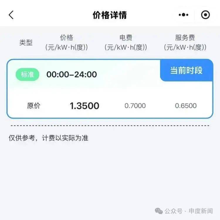 突然涨价4成多！上海这里的居民吐槽：吃相太难看<strong></p>
<p>原油期货行情实时行情</strong>，“根本没有价格优势”