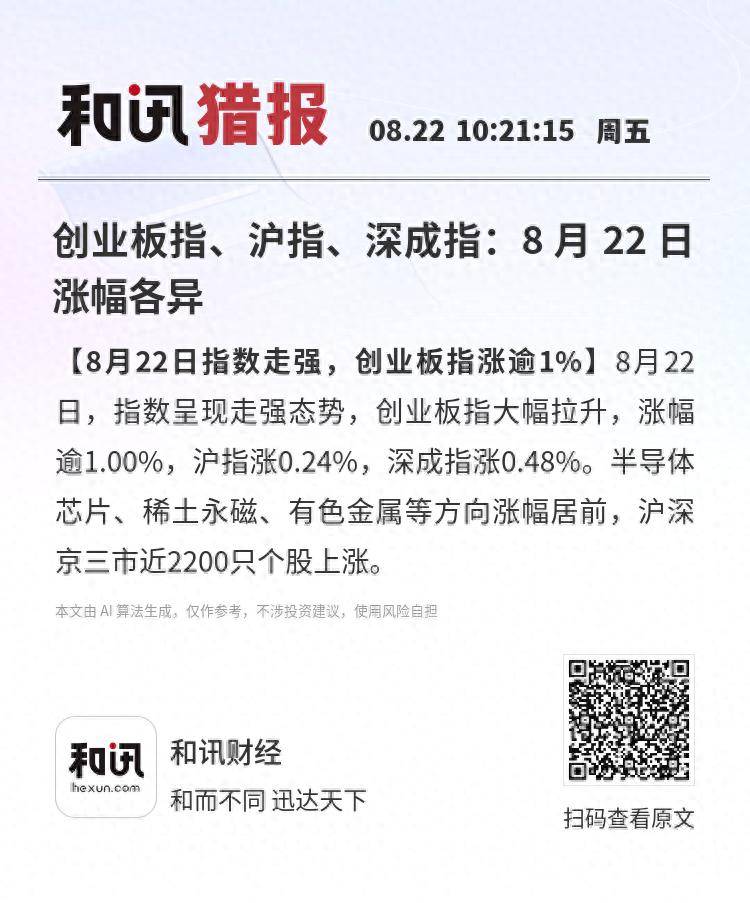创业板指、沪指、深成指:8 月 22 日涨幅各异