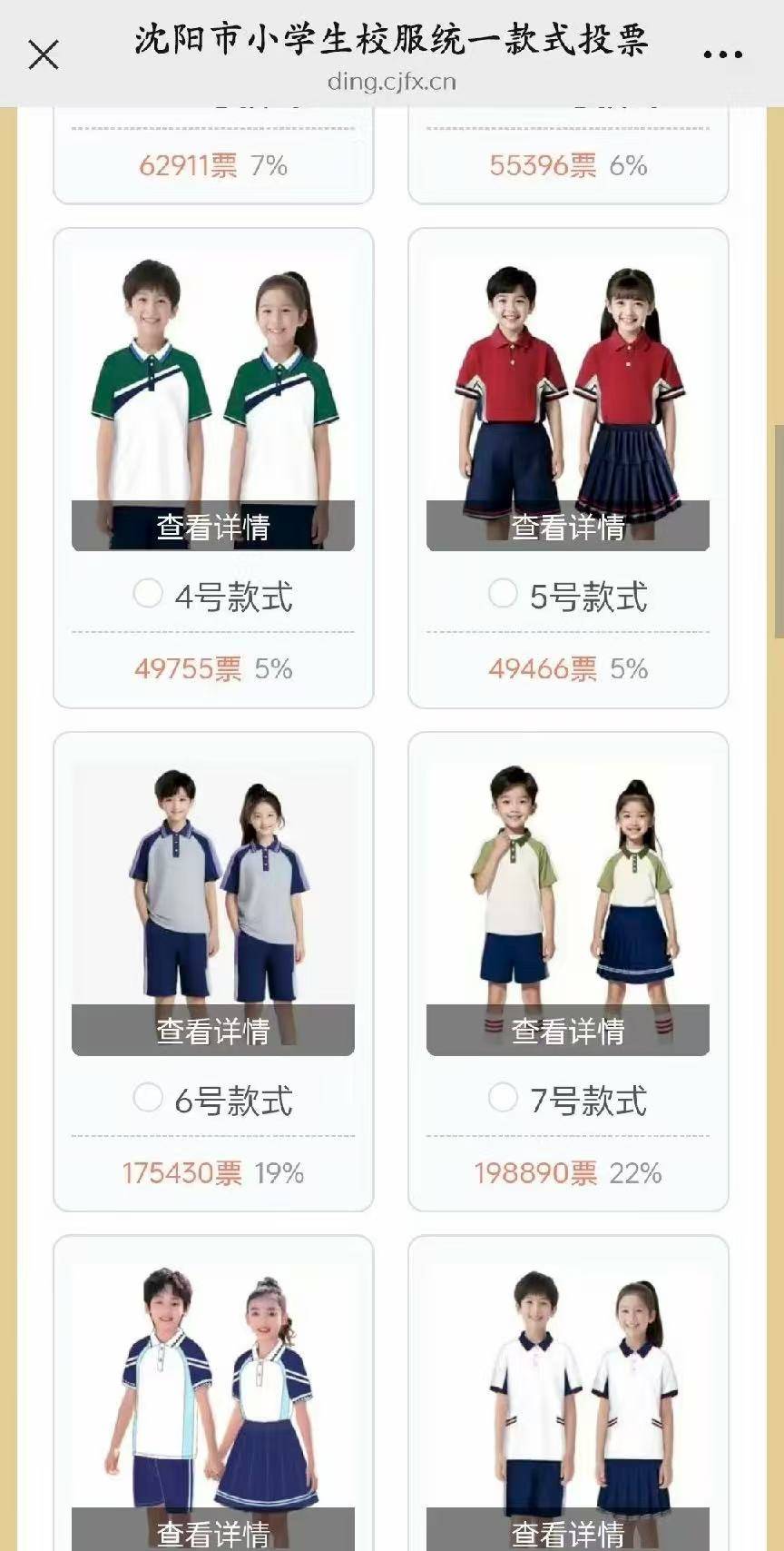 沈阳中小学校服引百万人投票:全市统一校服有必要吗