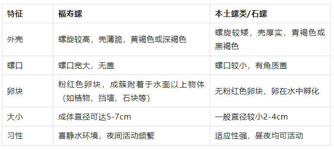 别吃!寄生虫多达6000条!浙江一地大量出现<strong></p>
<p>原油大跌原因</strong>,看到立刻上报