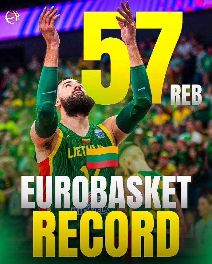 欧洲杯综述:约老师两双率队大胜 申京16+8+7完爆波津