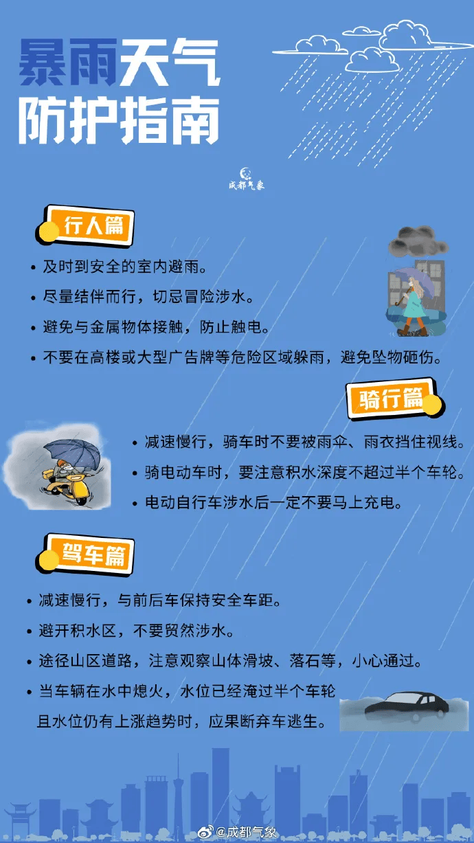 红色预警、大暴雨<strong></p>
<p>黄金国际价格</strong>！四川部分地区发生山洪灾害可能性很大