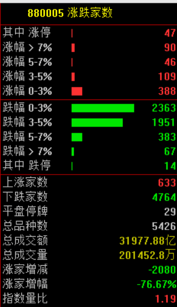 突发大跳水！A股<strong></p>
<p>黄金国际价格</strong>，魔咒再现！