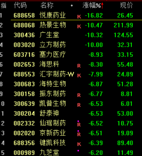 突发大跳水！A股<strong></p>
<p>黄金国际价格</strong>，魔咒再现！