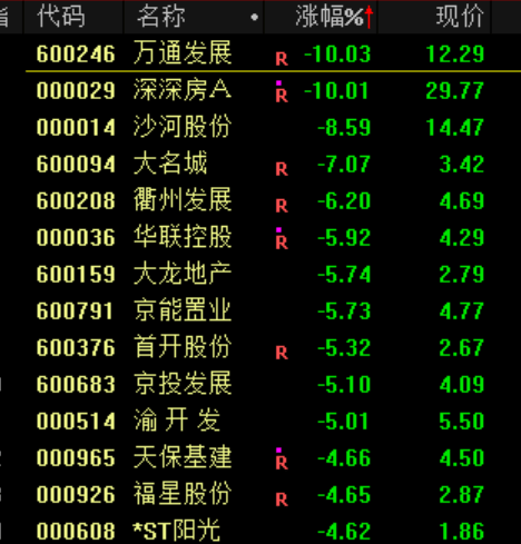 突发大跳水！A股<strong></p>
<p>黄金国际价格</strong>，魔咒再现！