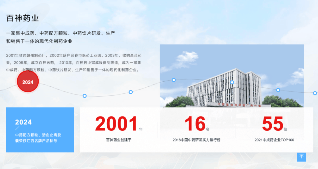 药代向30余名医生现金行贿192万<strong></p>
<p>黄金国际价格</strong>，换来百神颗粒超千万销售额