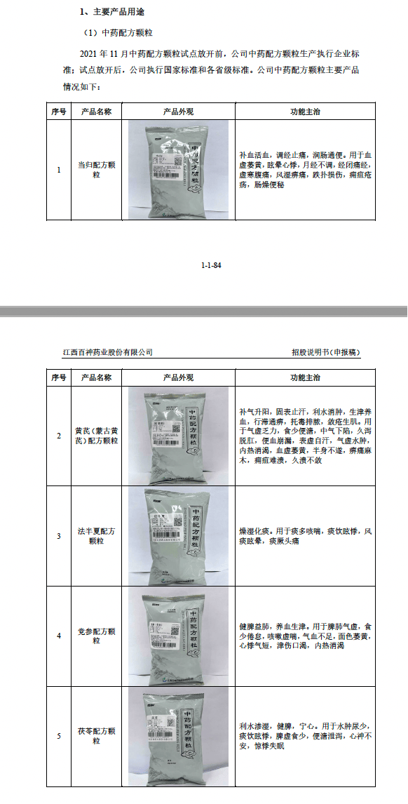 药代向30余名医生现金行贿192万<strong></p>
<p>黄金国际价格</strong>，换来百神颗粒超千万销售额