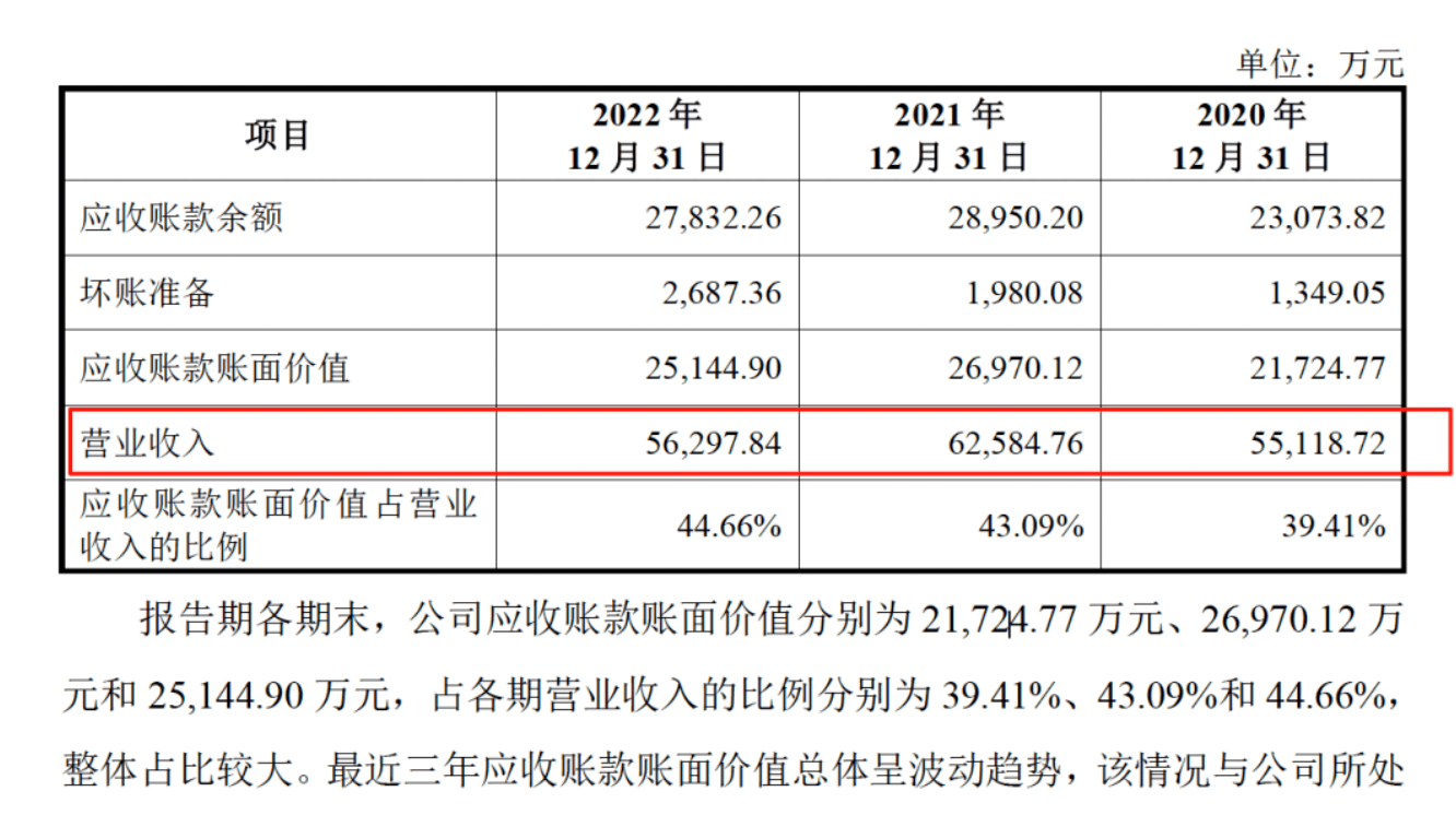 药代向30余名医生现金行贿192万<strong></p>
<p>黄金国际价格</strong>，换来百神颗粒超千万销售额