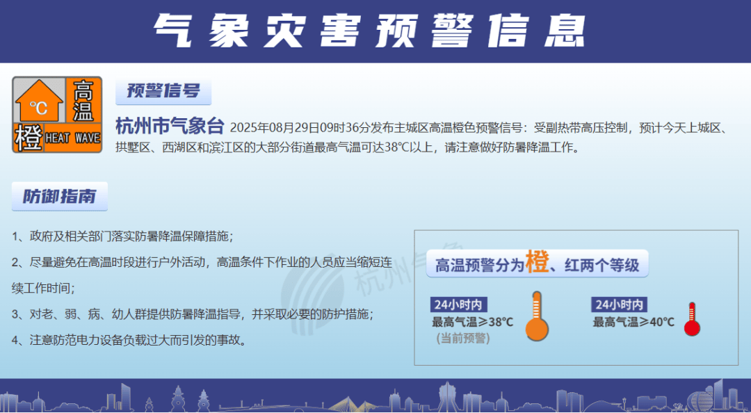 浙江降温时间定了<strong></p>
<p>黄金</strong>!最高仅31℃