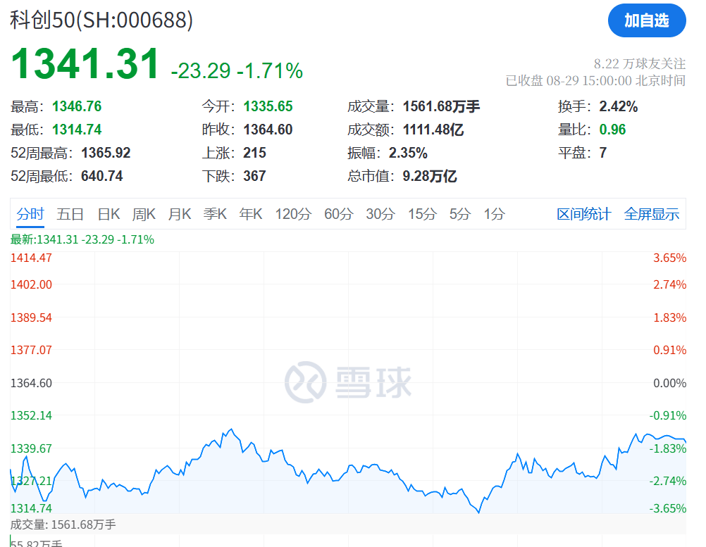 刚刚<strong></p>
<p>黄金</strong>,利好!