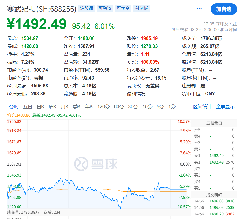 刚刚<strong></p>
<p>黄金</strong>,利好!