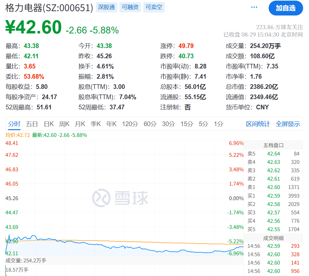 刚刚<strong></p>
<p>黄金</strong>,利好!