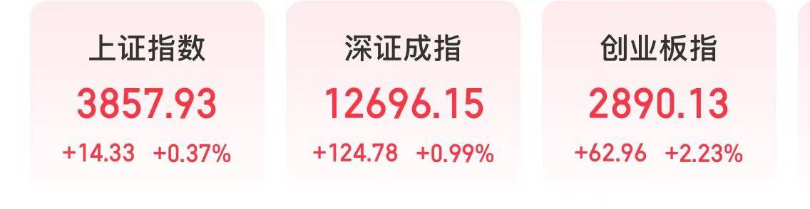 今天，“宁王”大涨，工业富联市值超万亿元