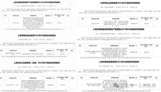 上海拟1.4亿采购学生运动手环被终止<strong></p>
<p>icu</strong>，多方回应