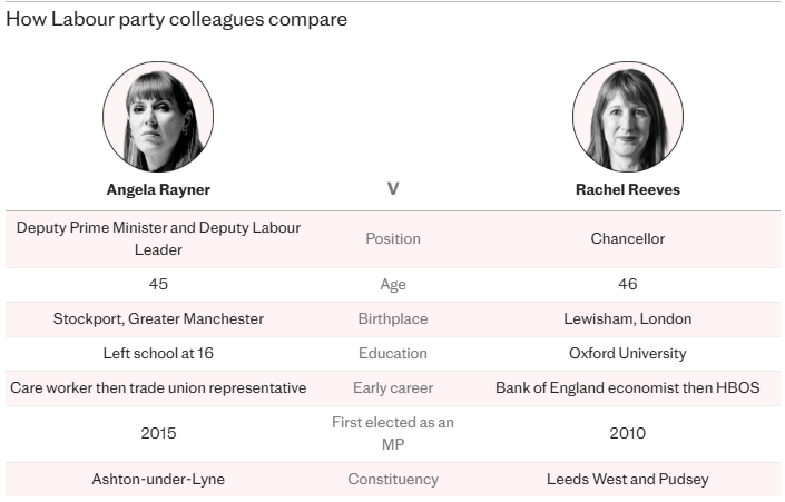 金正恩女儿首登国际舞台<strong></p>
<p>剧场</strong>，引爆接班传闻！英国首相被架空，工党内斗成全武行…
